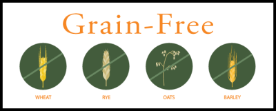 Grain Free Dog Food