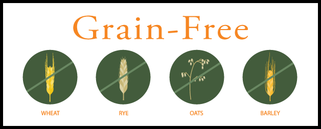 Grain or Grain Free Dog Food, Petcurean Has Your Choice